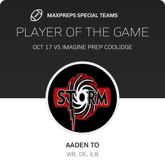 Players of the Game