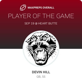 Players of the Game