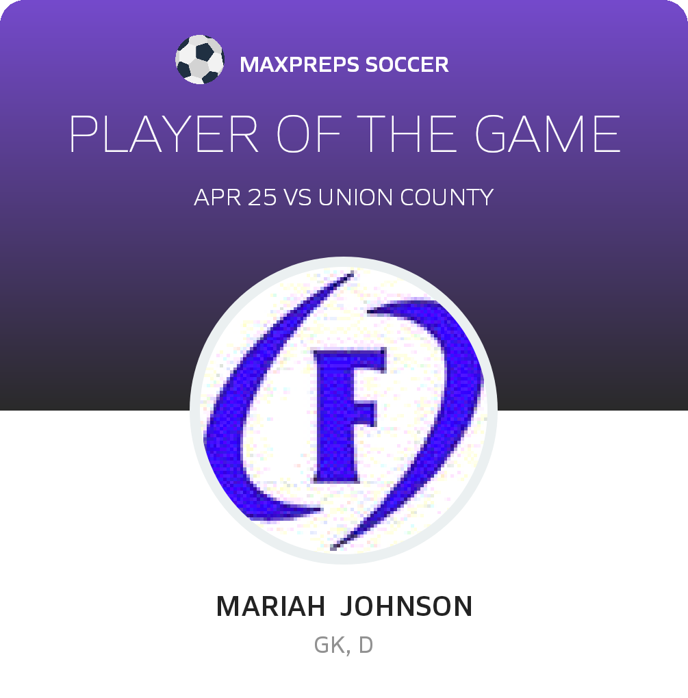 Player of the Game