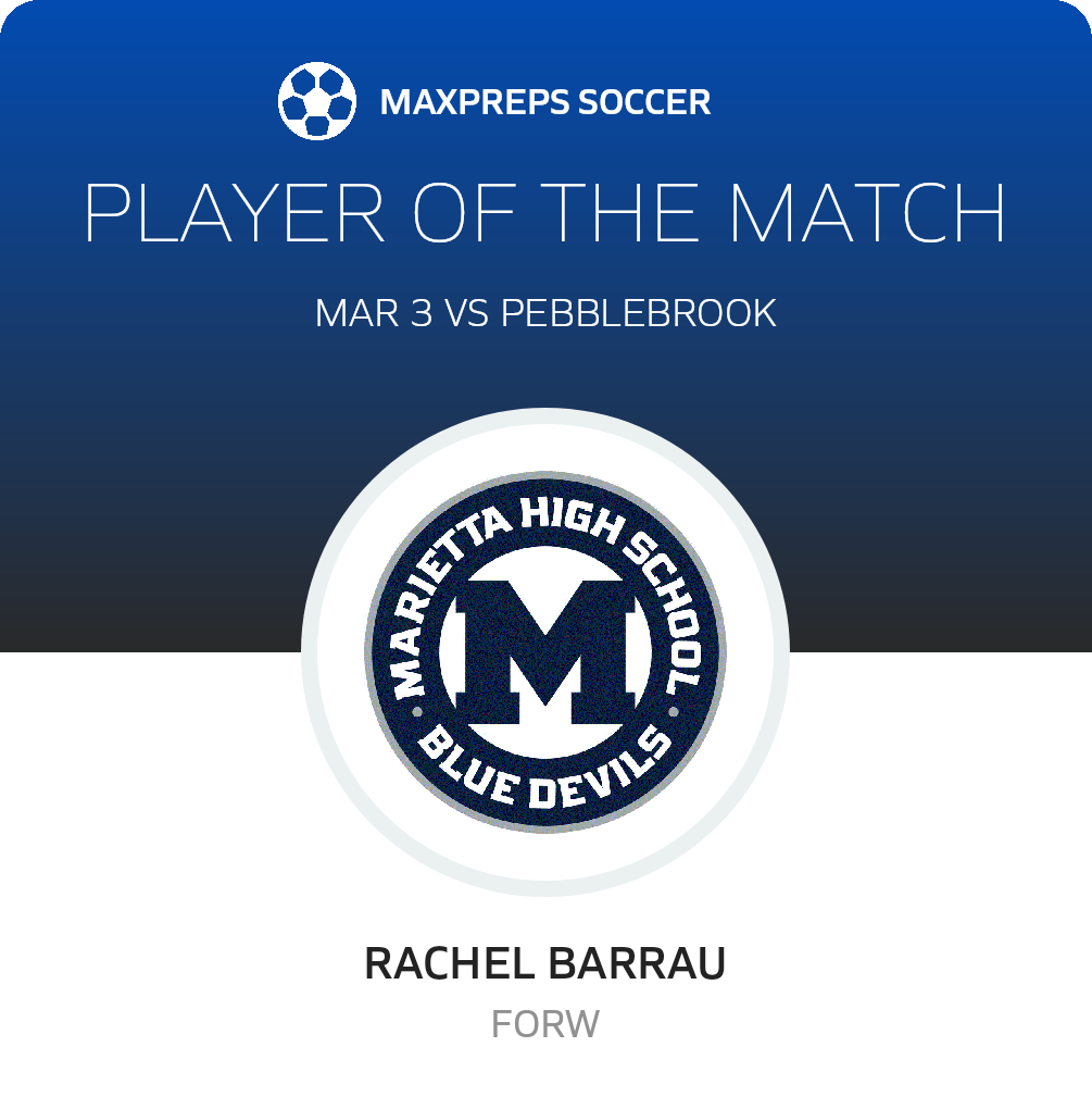 Player of the Match