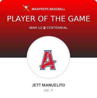 #2 Jett Manuelito Player of the Game badge