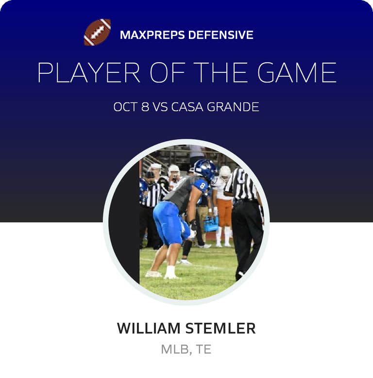 Player of the Game