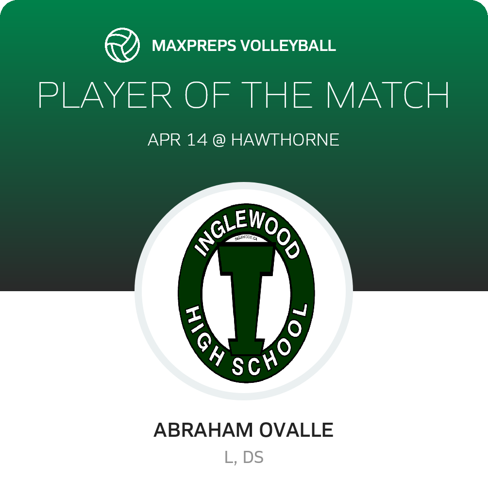 Player of the Match