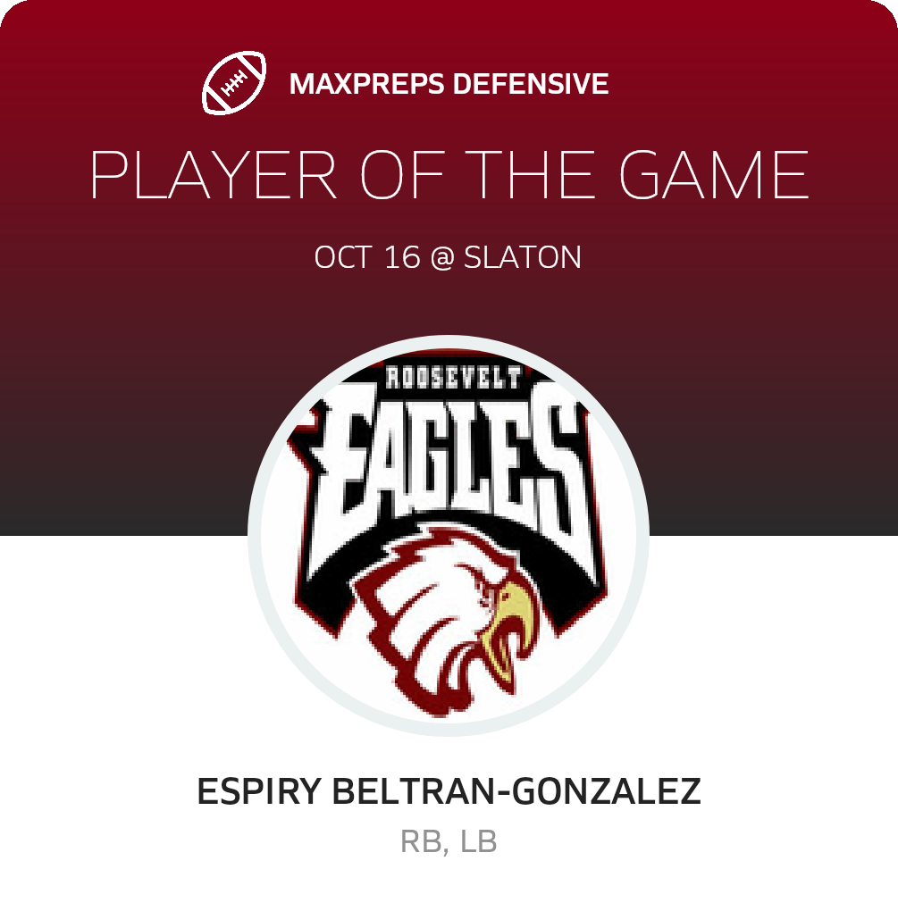 Players of the Game