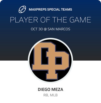 Players of the Game