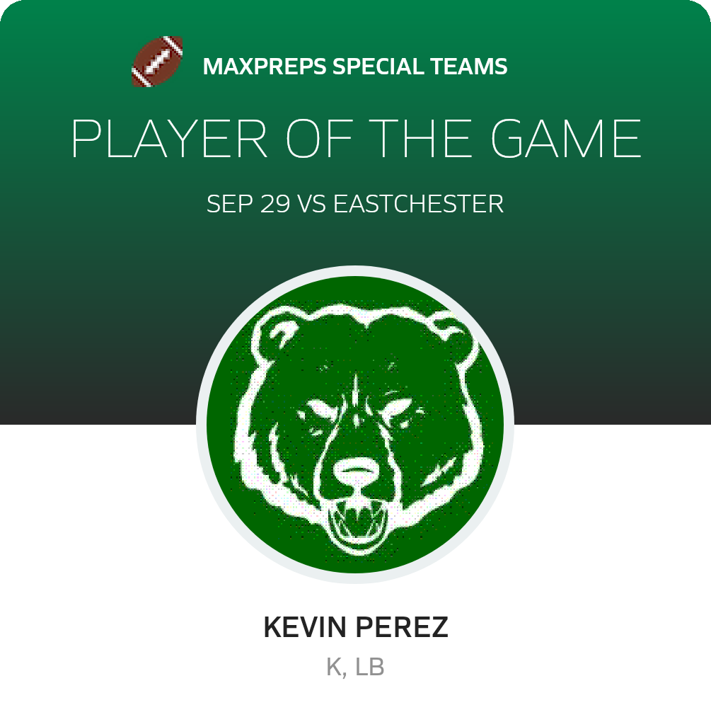 Player of the Game