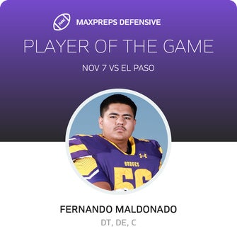 Players of the Game