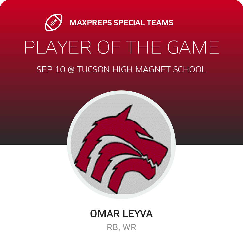 Players of the Game