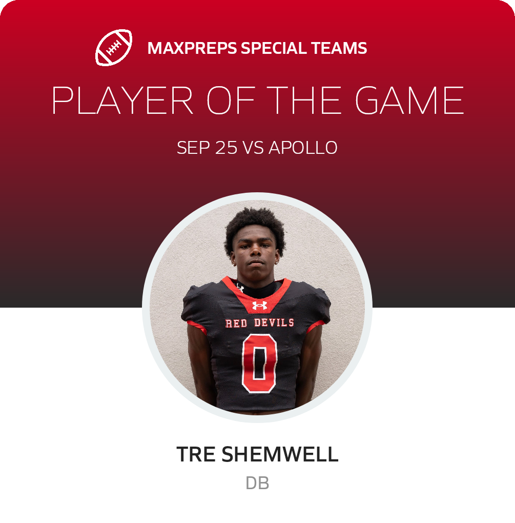 Players of the Game