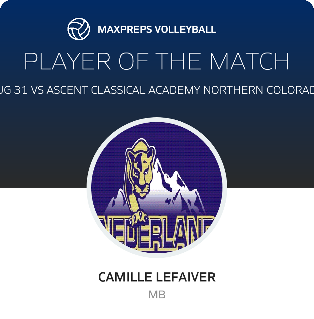 Player of the Match