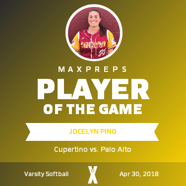 #25 Jocelyn Pino Player of the Game badge