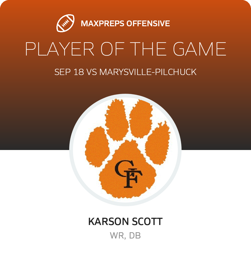 Players of the Game