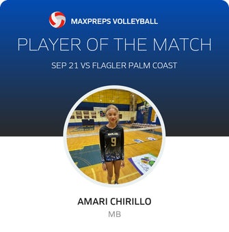 Player of the Match