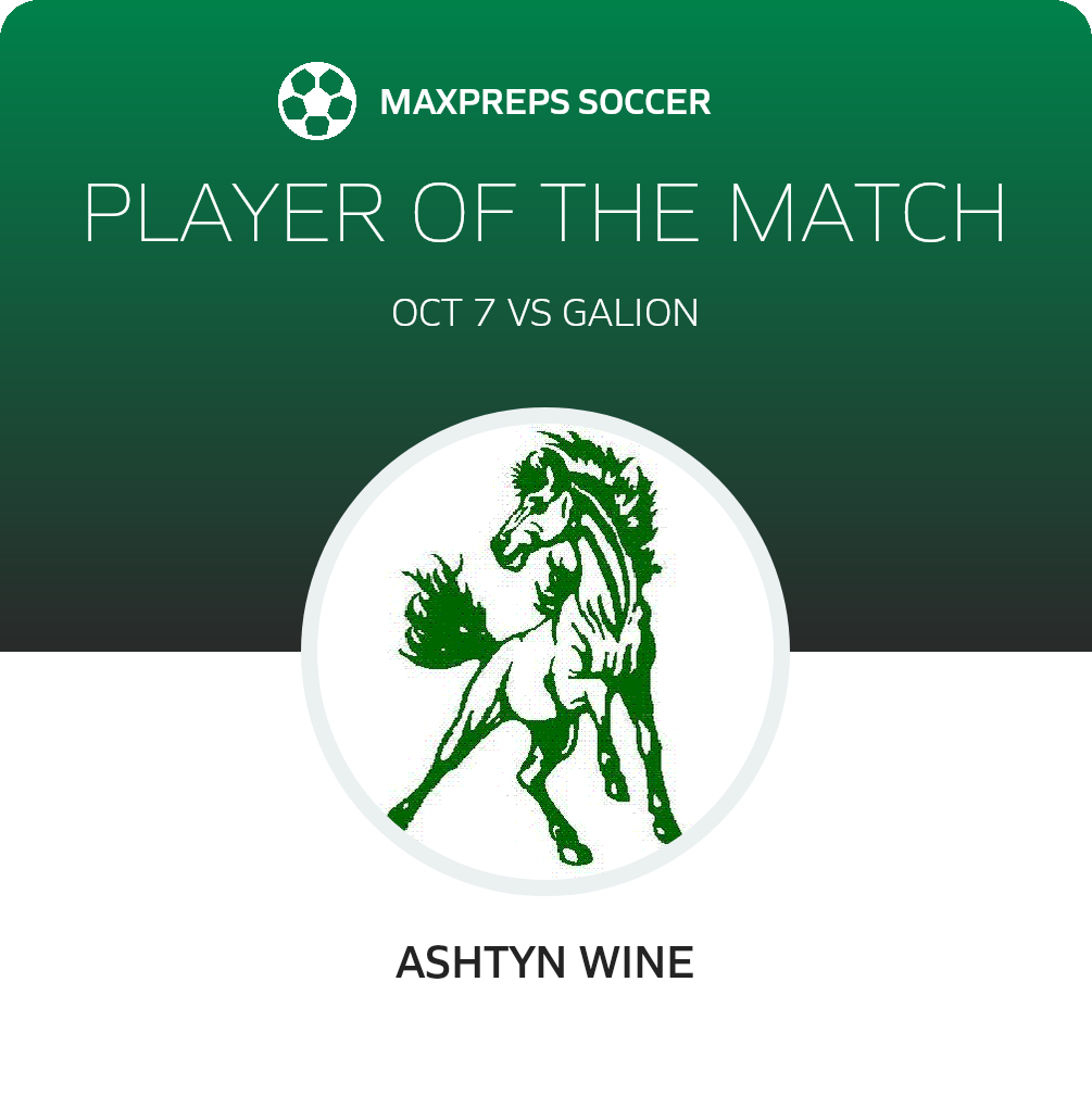 Player of the Match