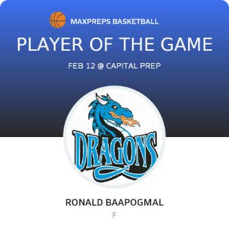 Player of the Game
