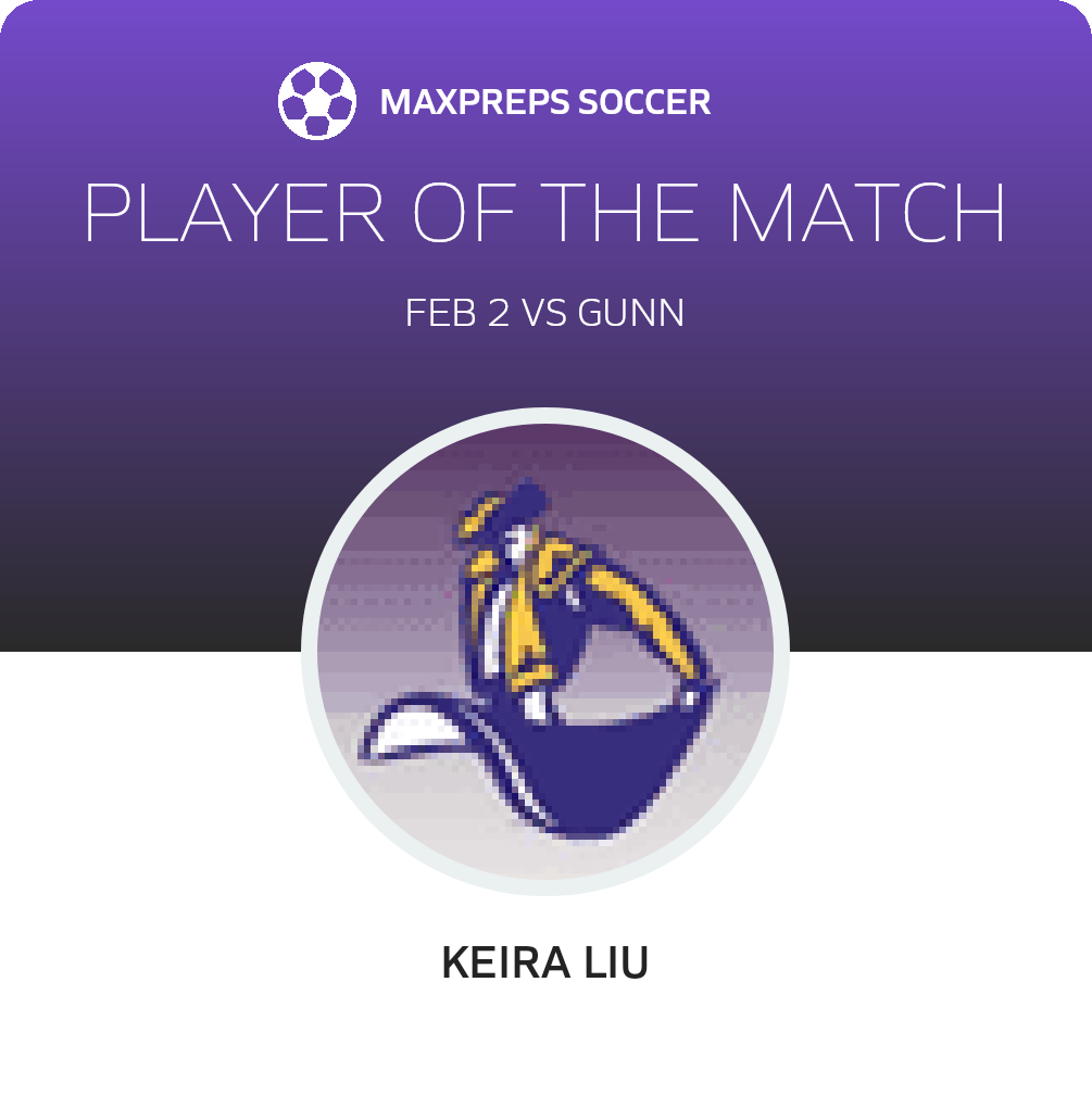 Player of the Match