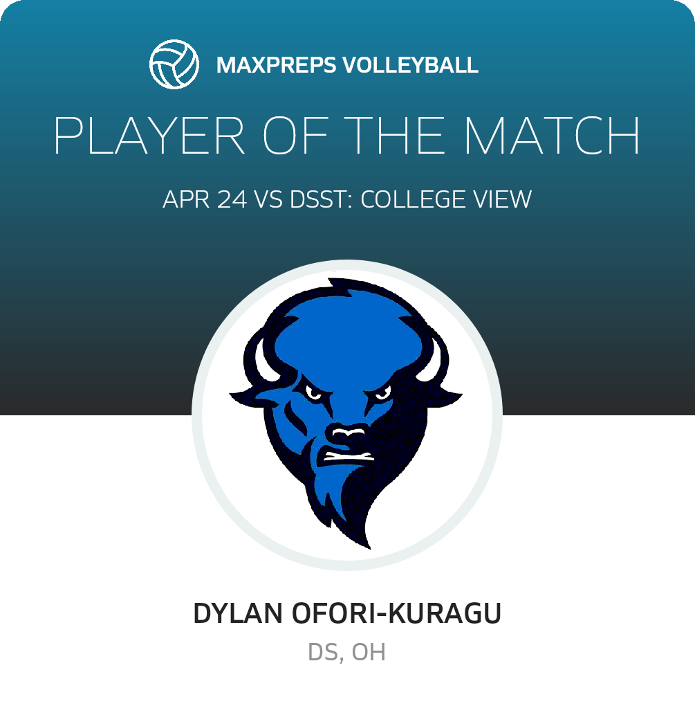 Player of the Match
