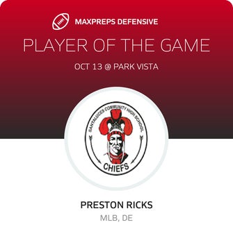 Players of the Game
