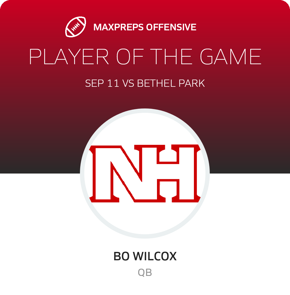 Players of the Game