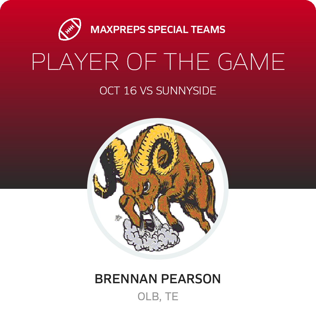 Players of the Game
