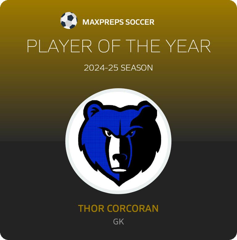 Player of the Year