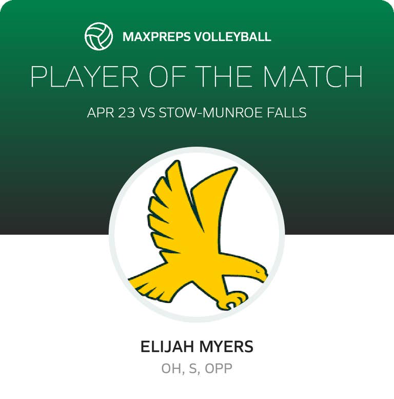 Elijah Pyers Elijah Myers' Firestone High School Career Home