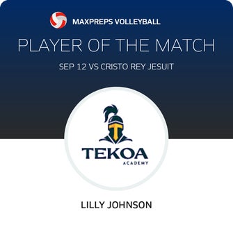 Player of the Match
