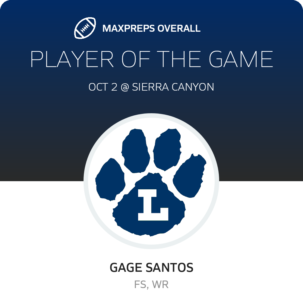 Players of the Game
