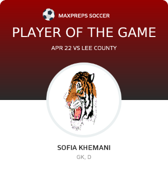 Player of the Game