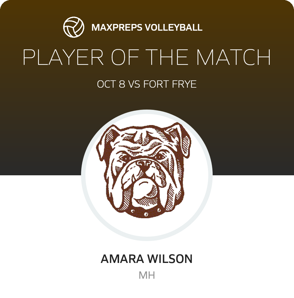 Player of the Match