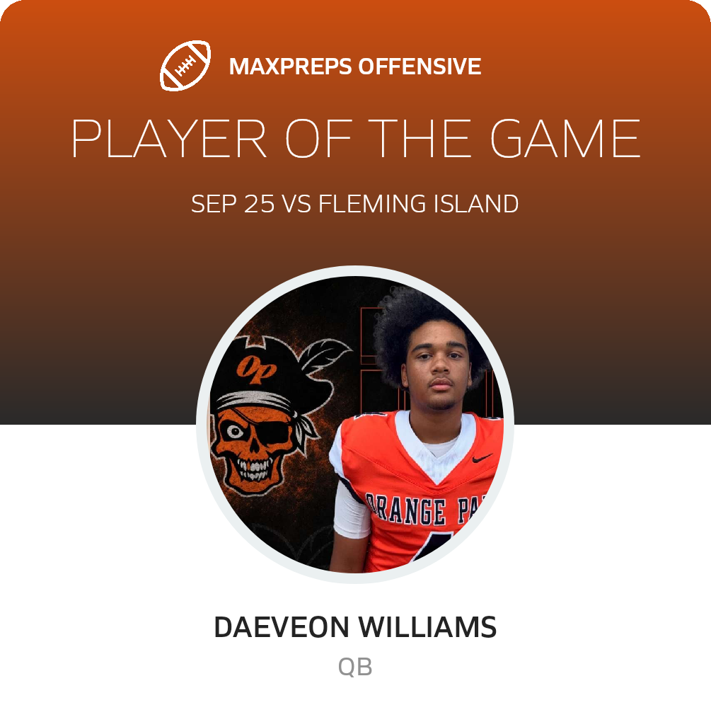 Players of the Game