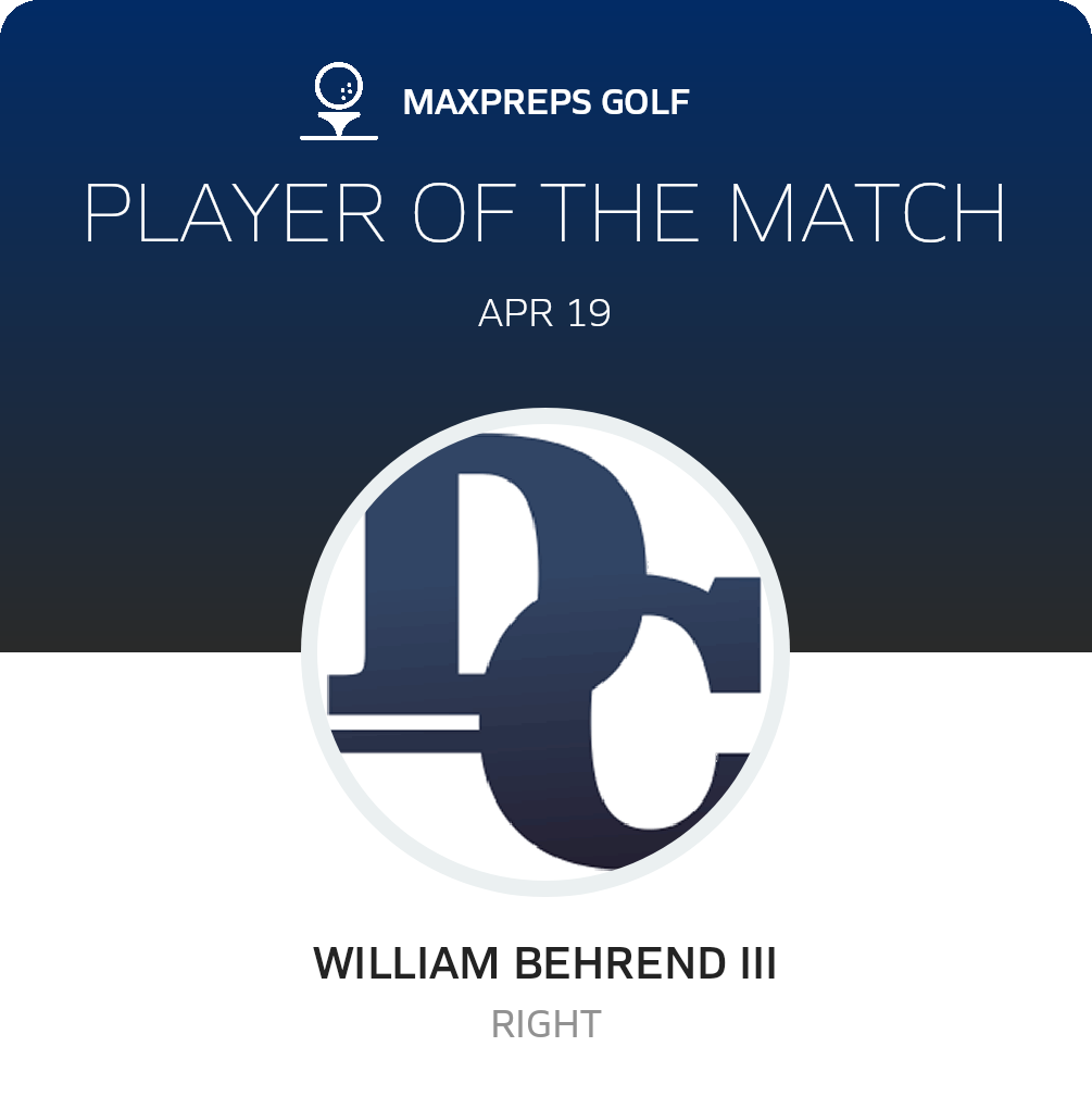 Player of the Match