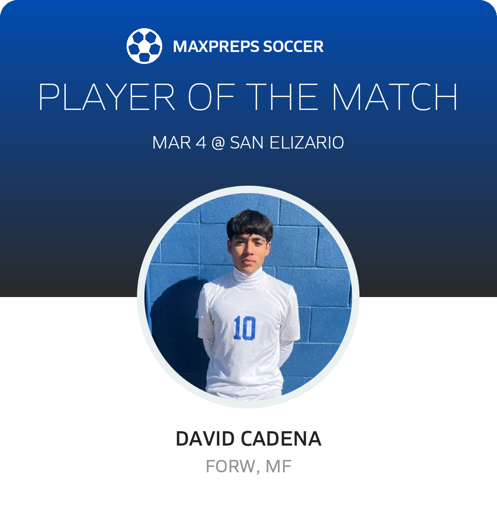 Player of the Match