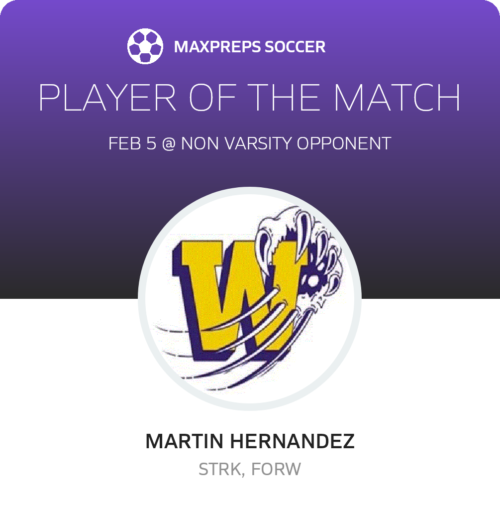 Player of the Match