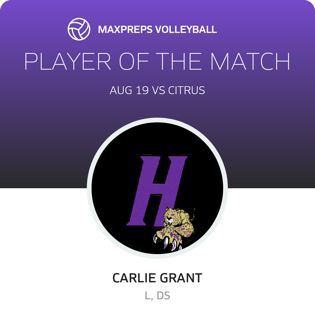 Player of the Match