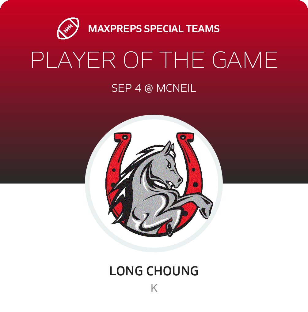 Players of the Game