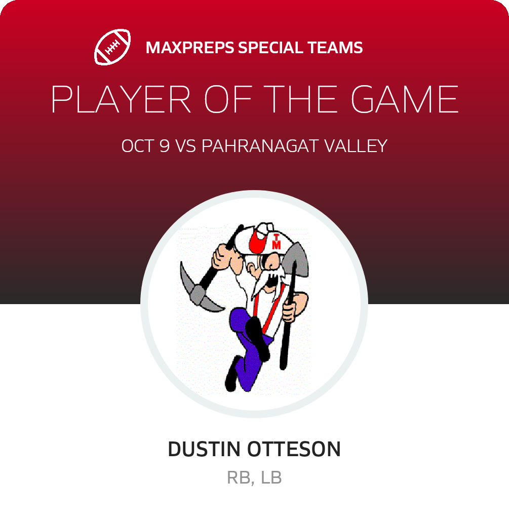 Players of the Game