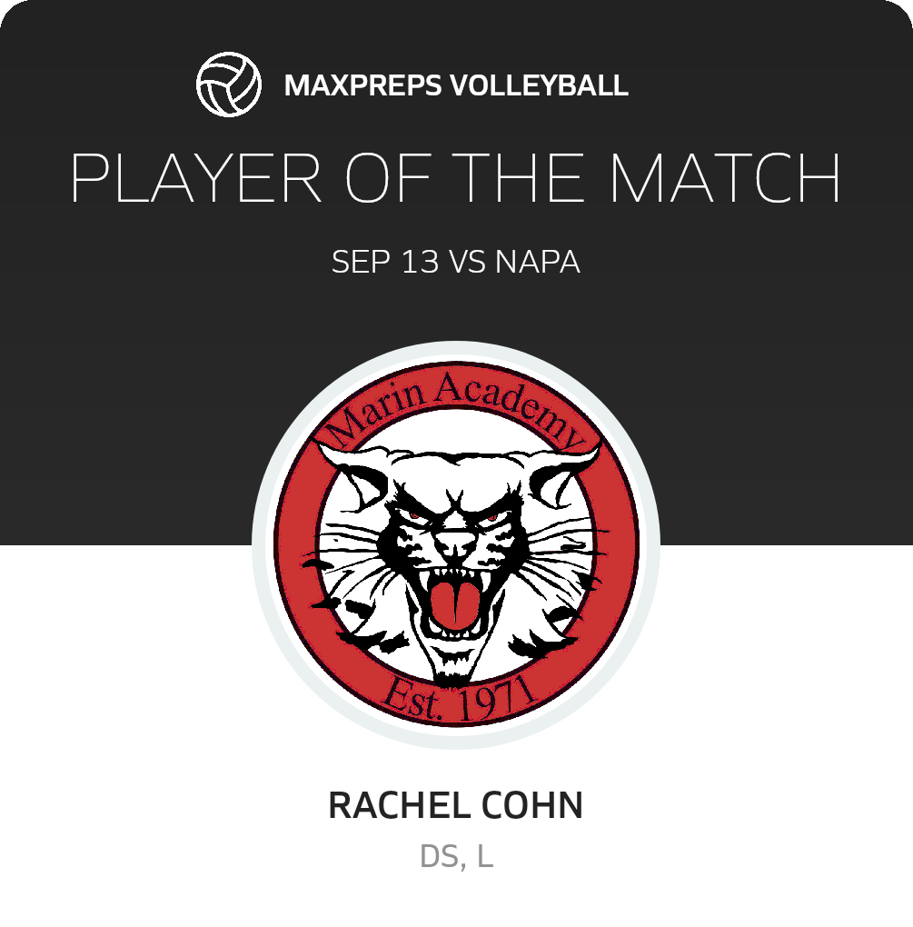 Player of the Match