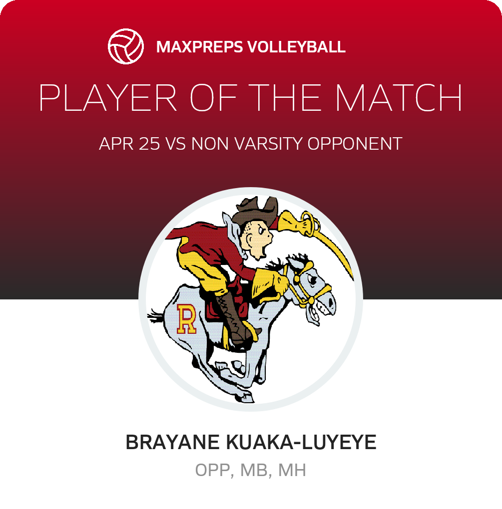 Player of the Match