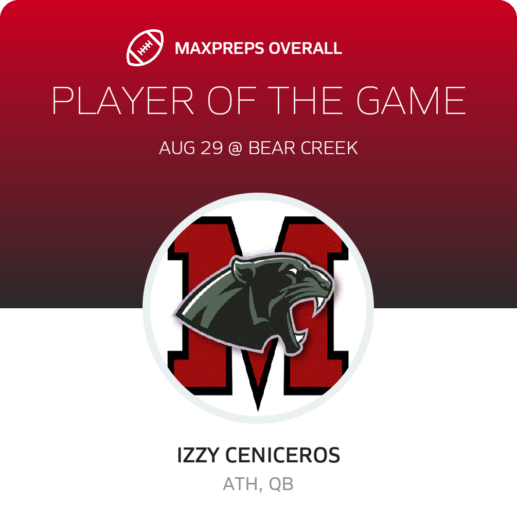 Player of the Game