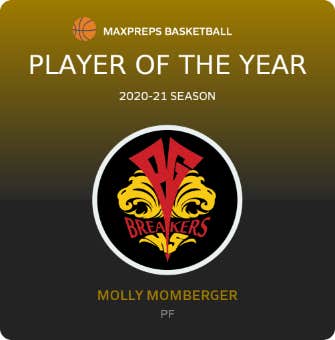 Player of the Year