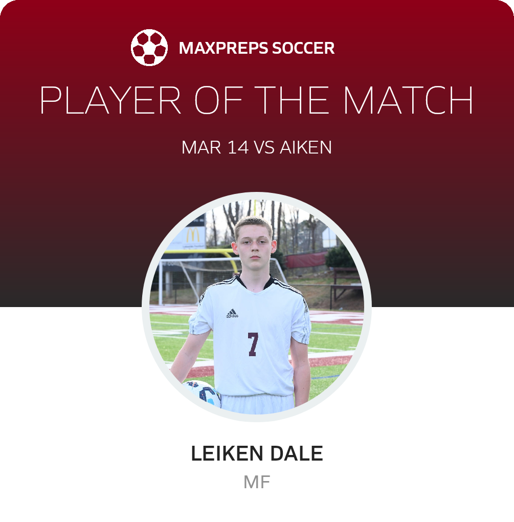 Player of the Match