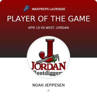 Player of the Game