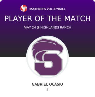 Player of the Game