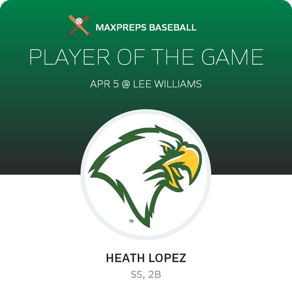 #3 Heath Lopez Player of the Game badge