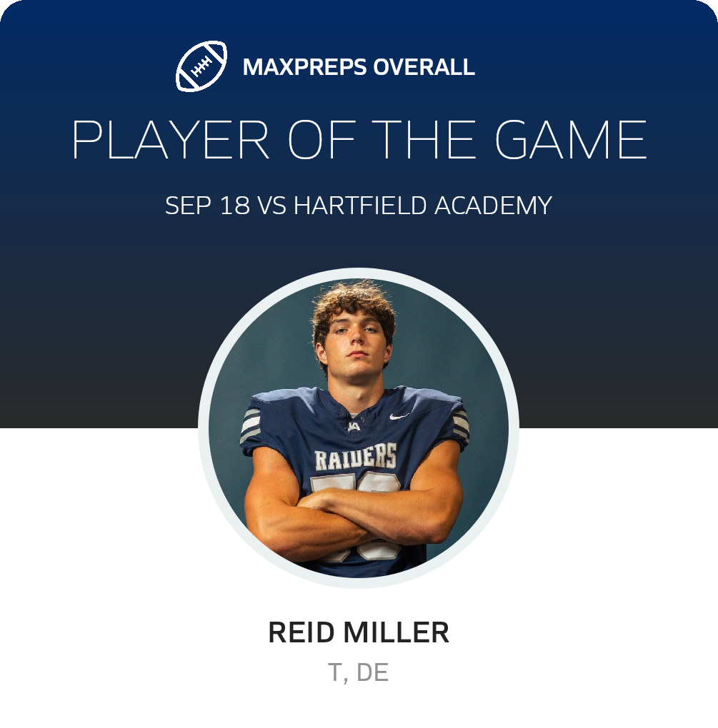 Players of the Game