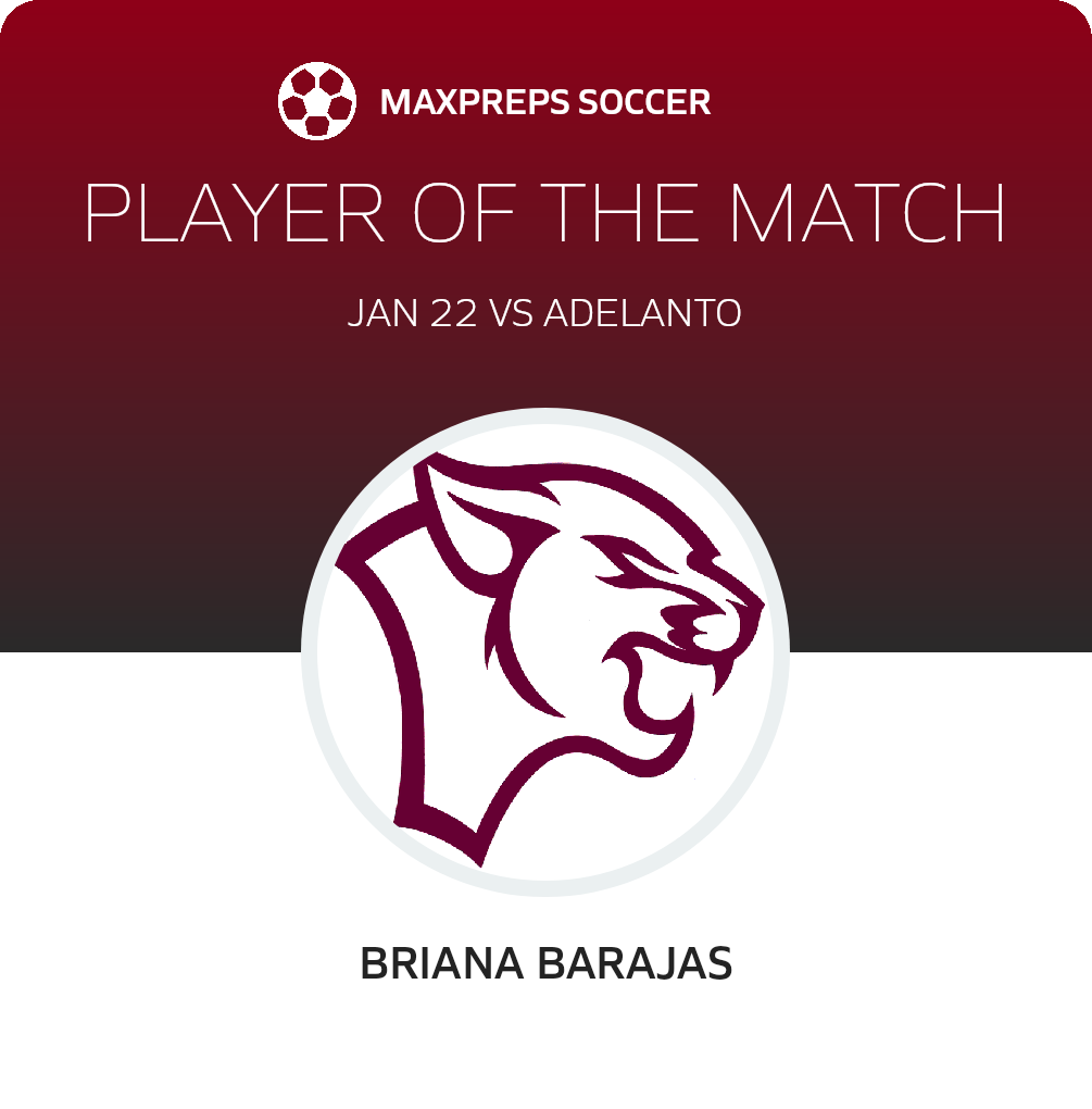 Player of the Match