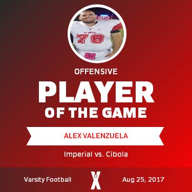 Player of the Game