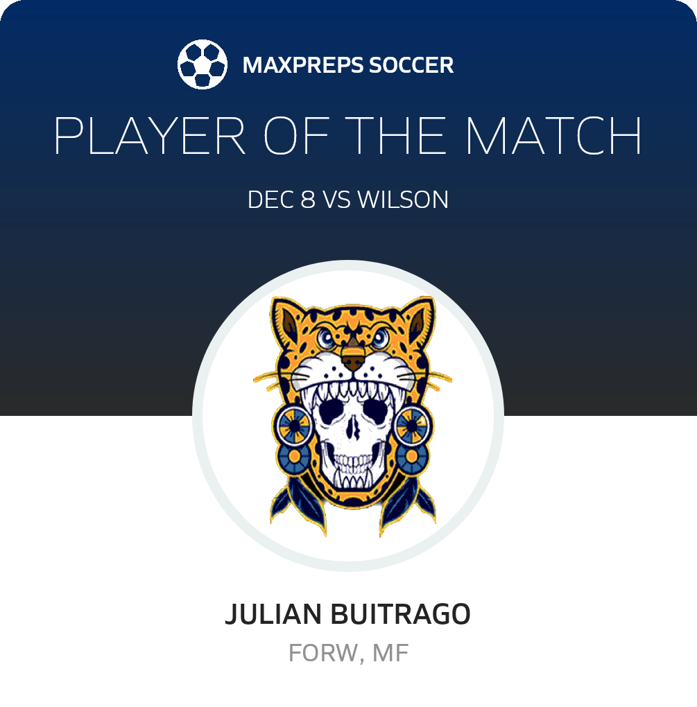 Player of the Match