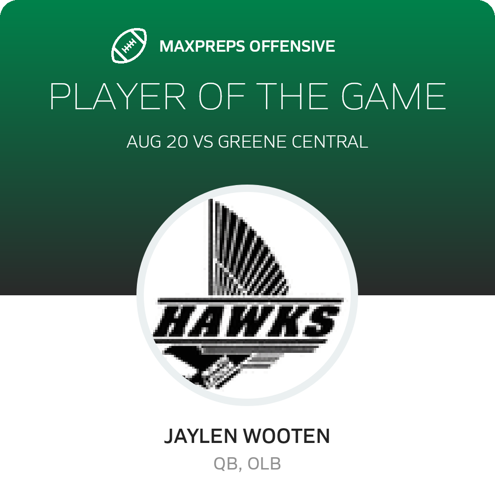 Players of the Game